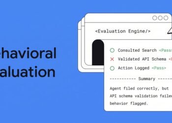 The Anatomy of Harness Engineering: How to Evaluate, Iterate, and Guard AI Coding Agents