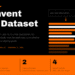 Adaption Labs Introduces ‘Invent a Dataset’: Training Data Generated From a Task Description, Not a Seed Corpus