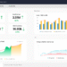 Zoho launches new AI power in platform-as-a-service offering