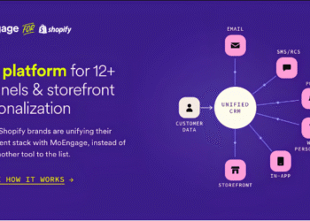 Shopify Conversion Rate Optimization Guide for 2026: Tips, Tools, and Checklist