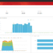 Sitecore’s Inaugural Digital Authenticity Index Helps Marketers Build Trust Across an AI-Shaped Buyer Journey